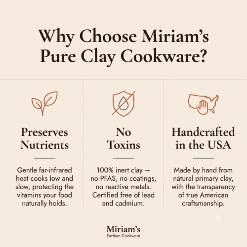 Graphic titled "Why Choose Pure Clay?" showing three benefits of Miriam's Earthen Cookware: preserves nutrients through gentle far-infrared heat, adds nothing to food with 100% inert clay free of lead and cadmium, and handcrafted in the USA from natural primary clay.